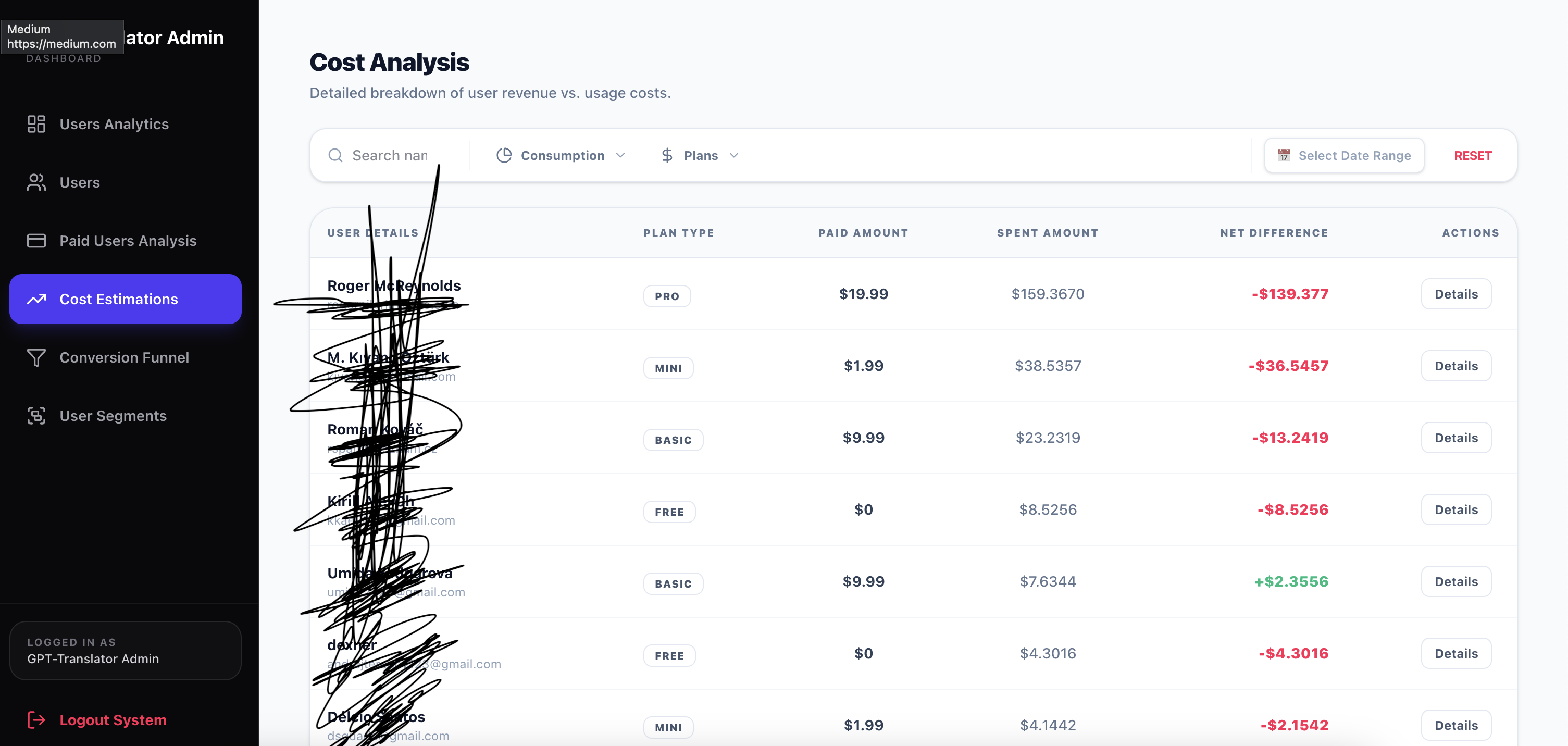 Project Details Cover 5