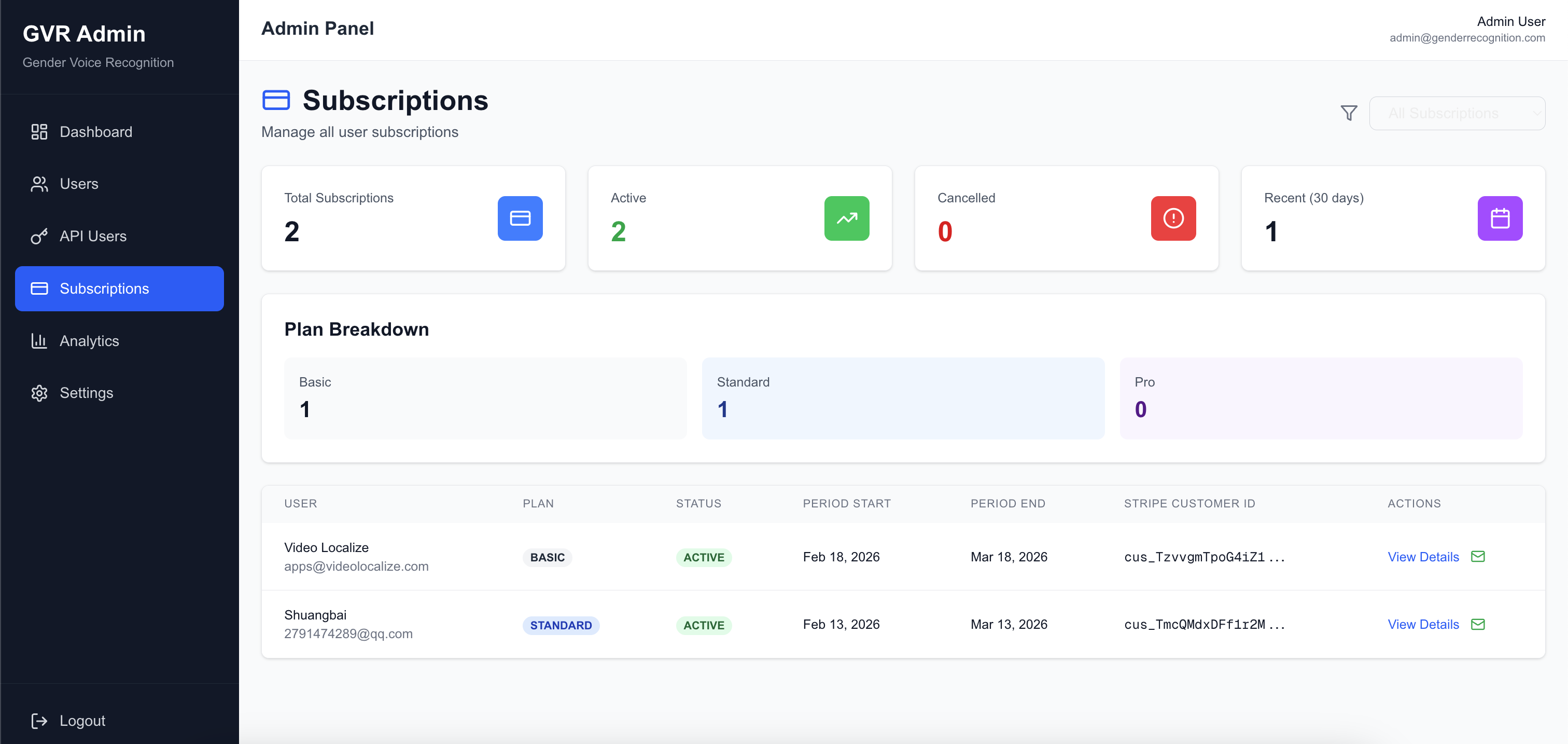 Project Details Cover 11