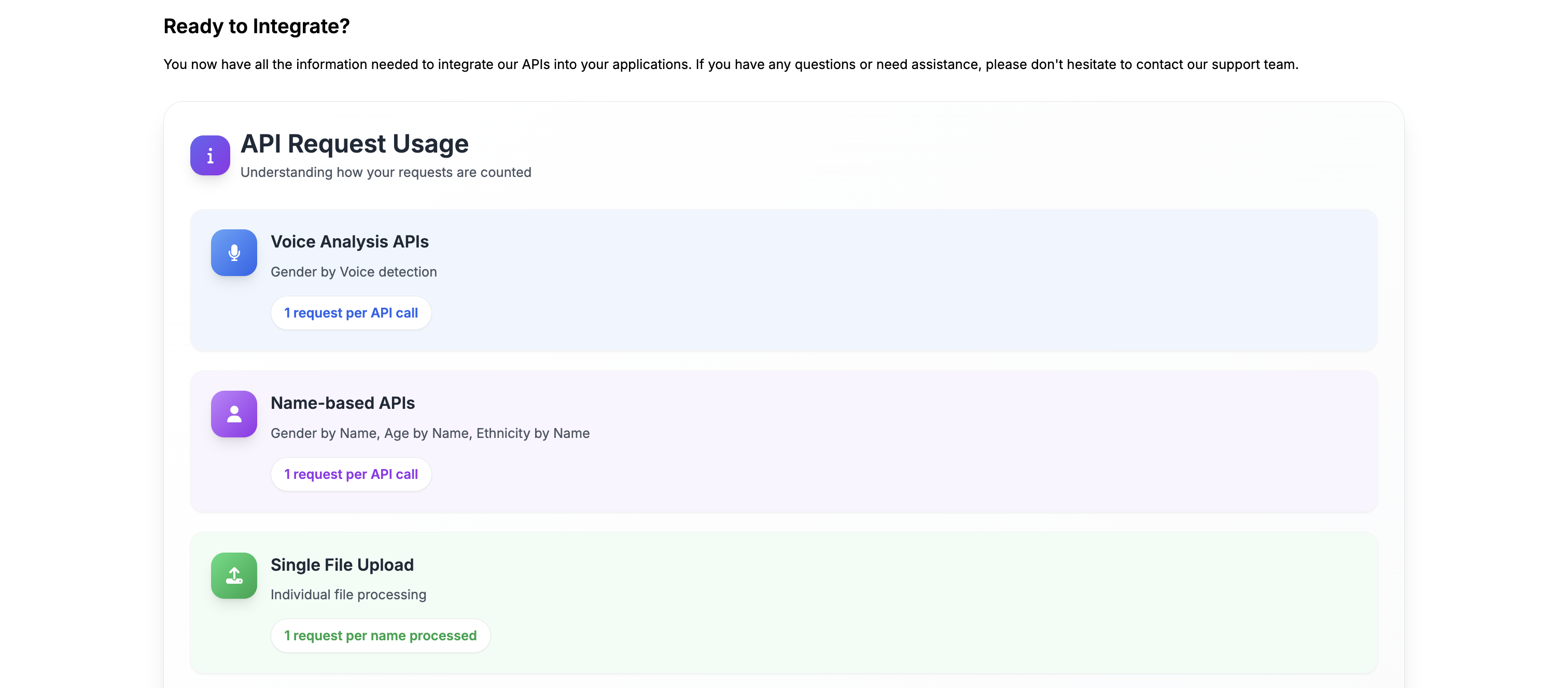 Project Details Cover 4