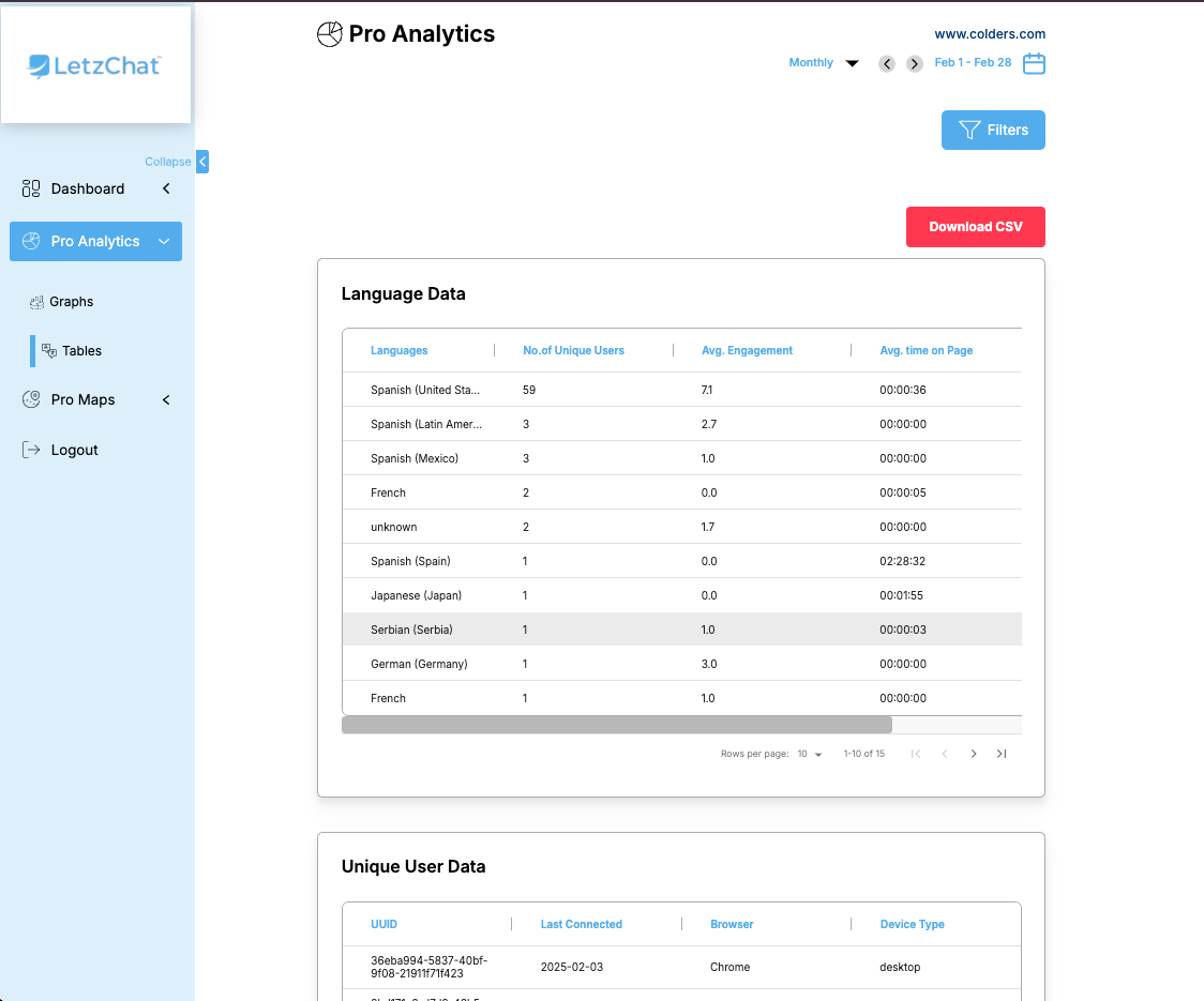 Project Details Cover 7