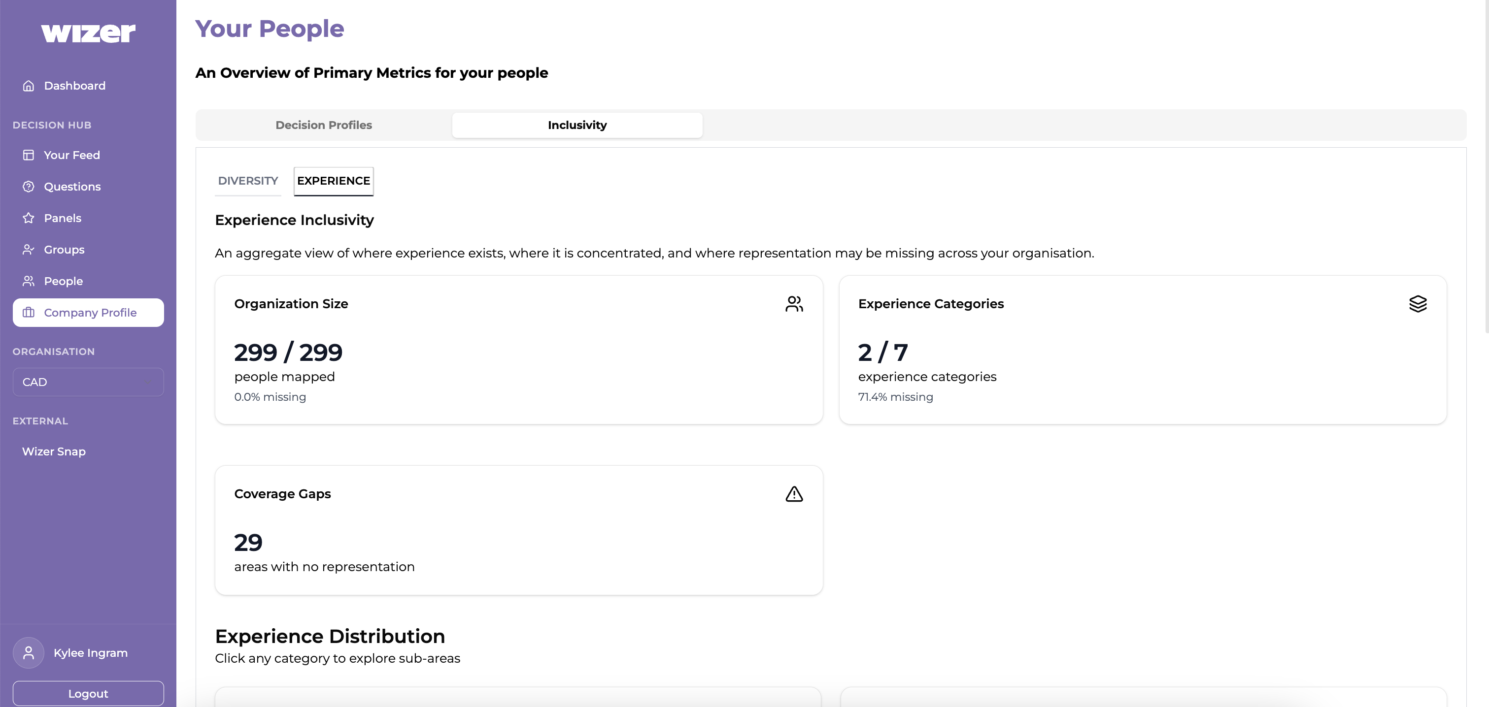 Project Details Cover 6